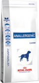 Royal Canin Anallergenic (Аналлердженик) Полнорационный корм для собак при пищевой аллергии или непереносимости с ярко выраженной гиперчувствительностью